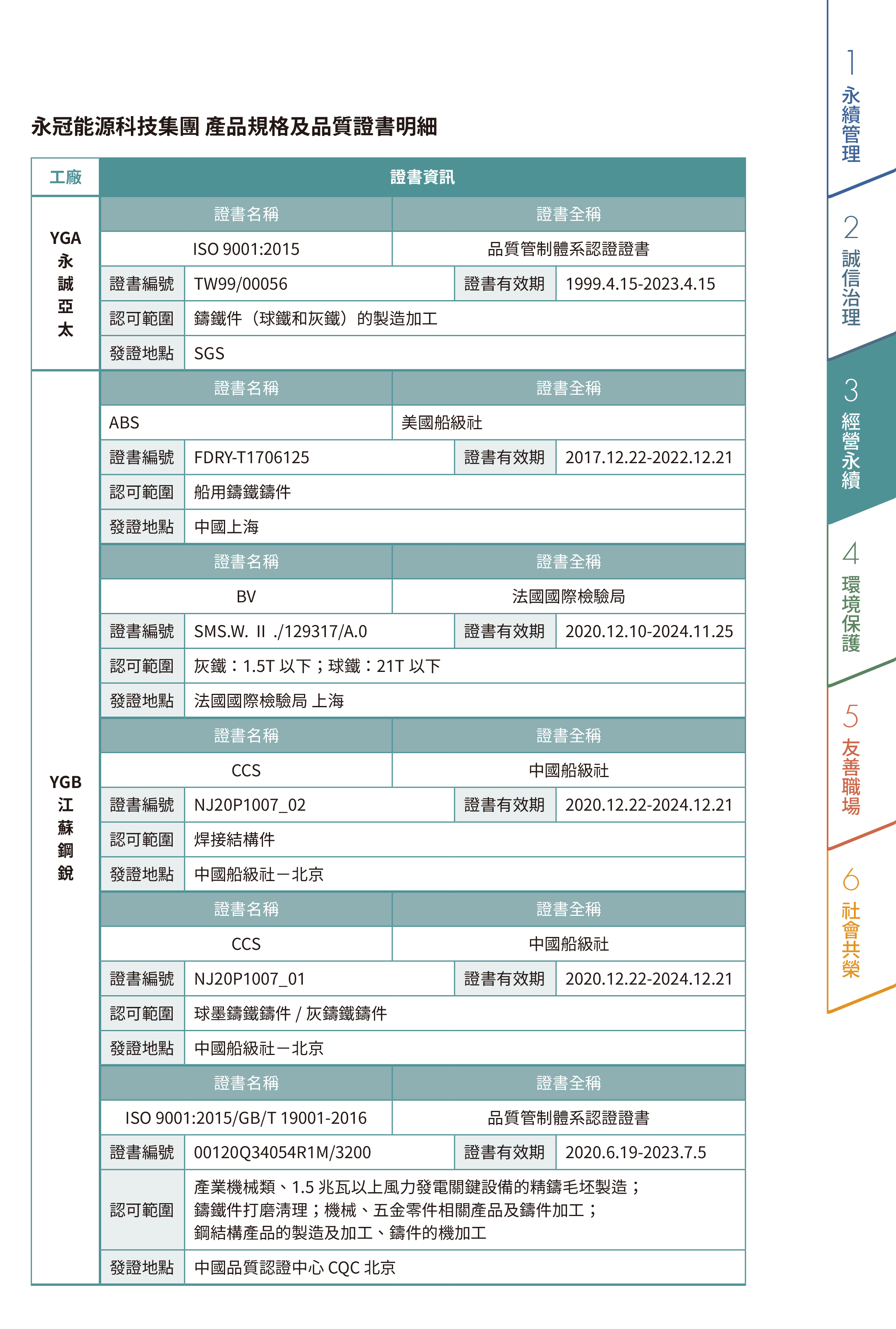 產(chǎn)品與服務品質(zhì)-3.jpg